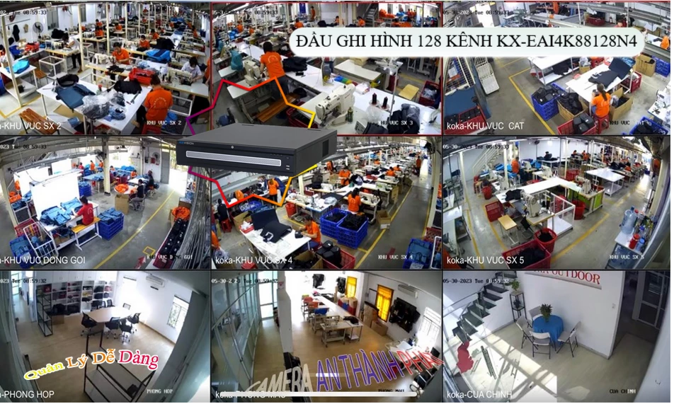 KX-EAi4K88128N4 sắc nét KBvision
