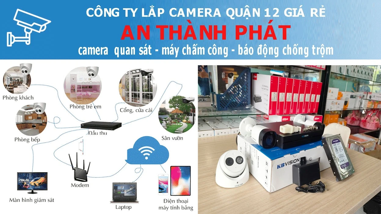 Công ty lắp camera quận 12 giá rẻ