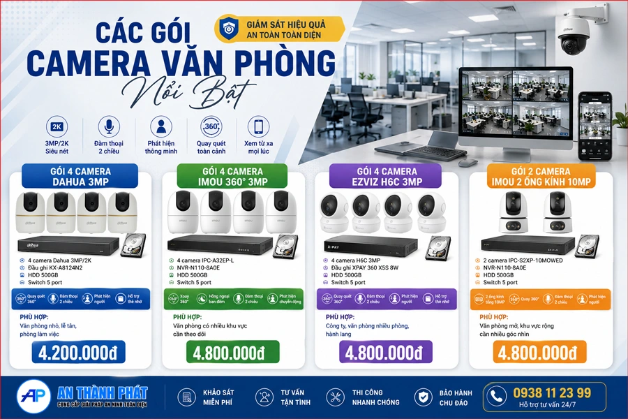 những gói camera quan sát văn phòng nổi bật